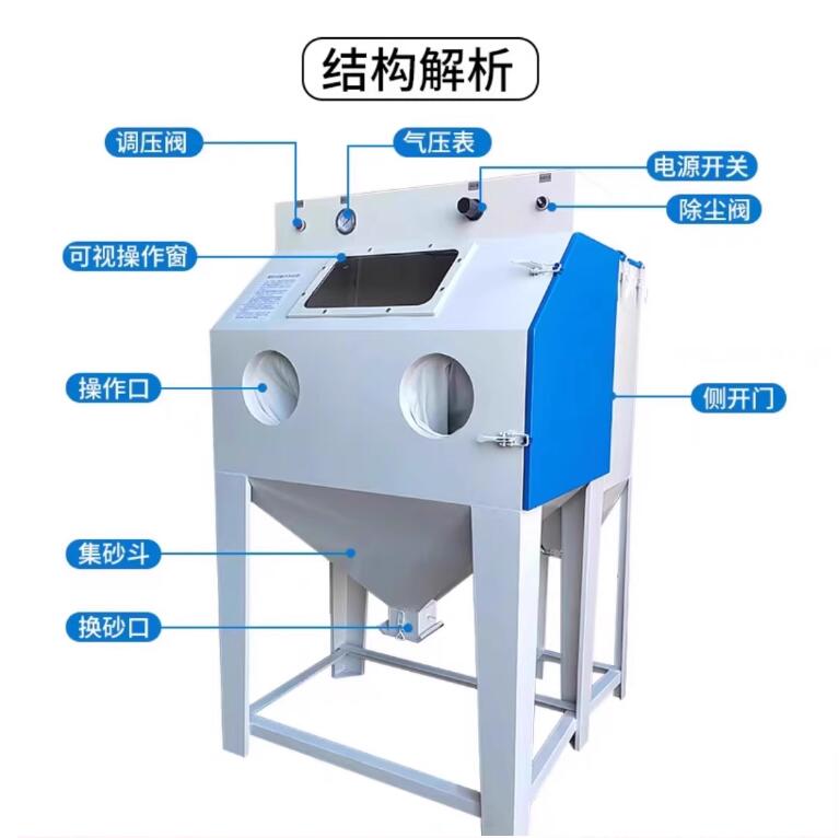 UtrechtSandblasting machine